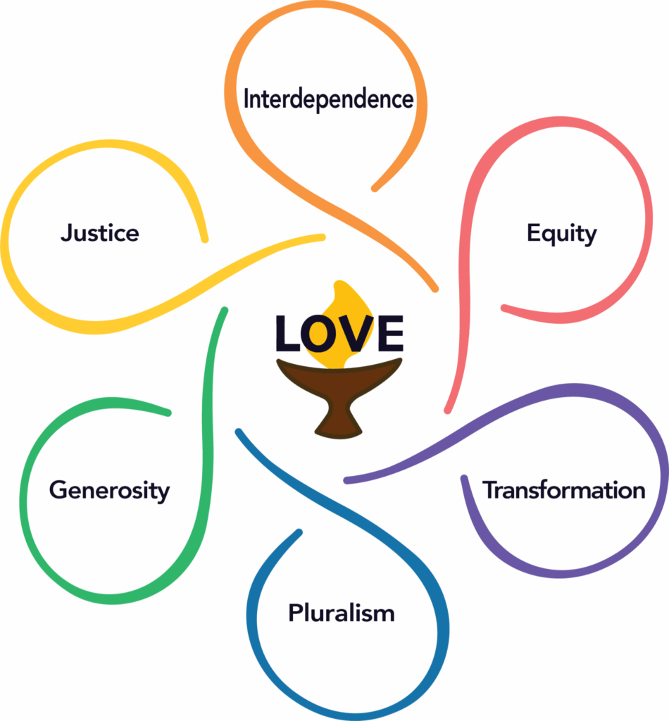 Article II Shared Values Flower Image